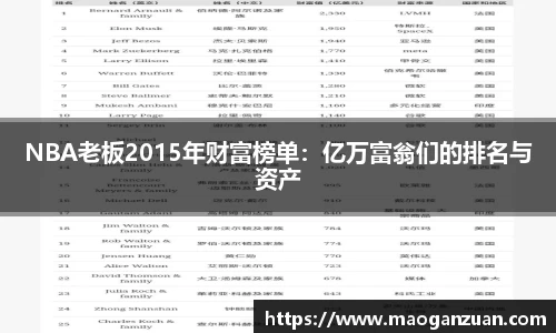 NBA老板2015年财富榜单：亿万富翁们的排名与资产