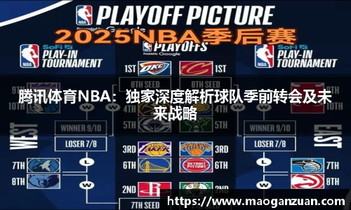 腾讯体育NBA：独家深度解析球队季前转会及未来战略